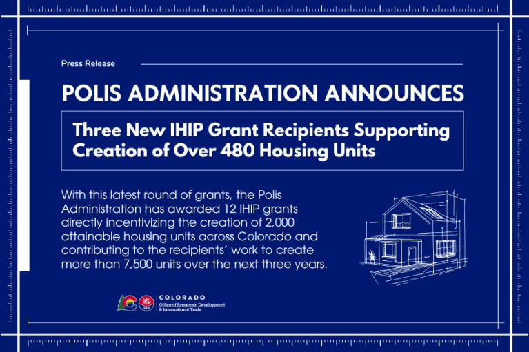 Press release from graphic announcing three new IHIP Grant recipients supporting the creation of 480 affordable housing units across Colorado, contributing to the development of 2,000 units in total. Includes a graphic of the outline of a house on a blueprint style background.