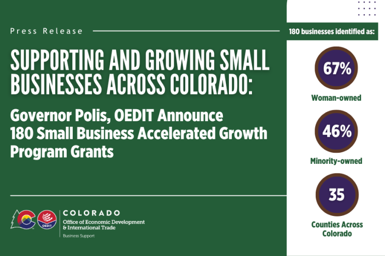 Supporting and growing small businesses across Colorado: Governor Polis, OEDIT Announce 180 Small Business Accelerated Growth Program Grants