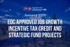 January 2025 EDC Approved Job Growth Tax Credit and Strategic Fund Project graphic